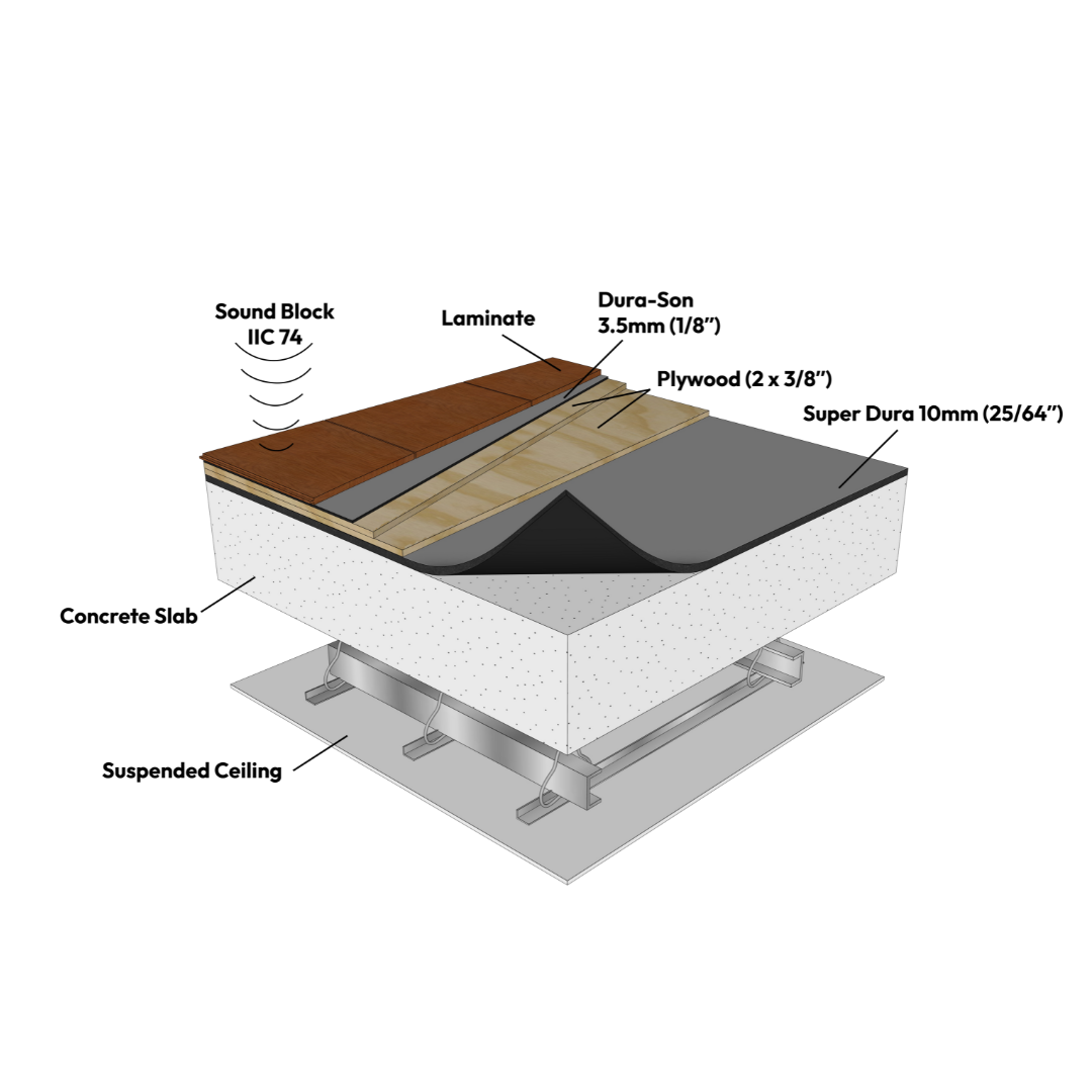 Dura-Son™ 3.5 mm