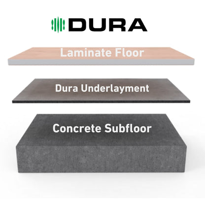 laminate floor with Dura-Son underlayment